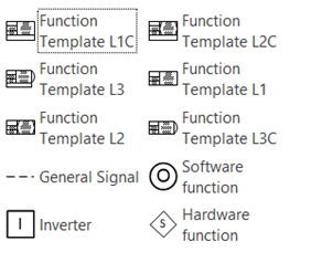 SCD Main Shapes Stencil